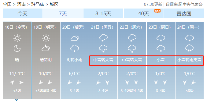 河南气象,驻马店气象,声明:本公众号所发布的内容仅供参考,不构成任何