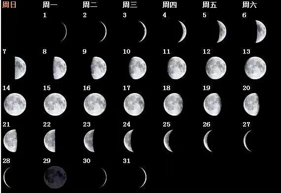 2022年没有大年三十?