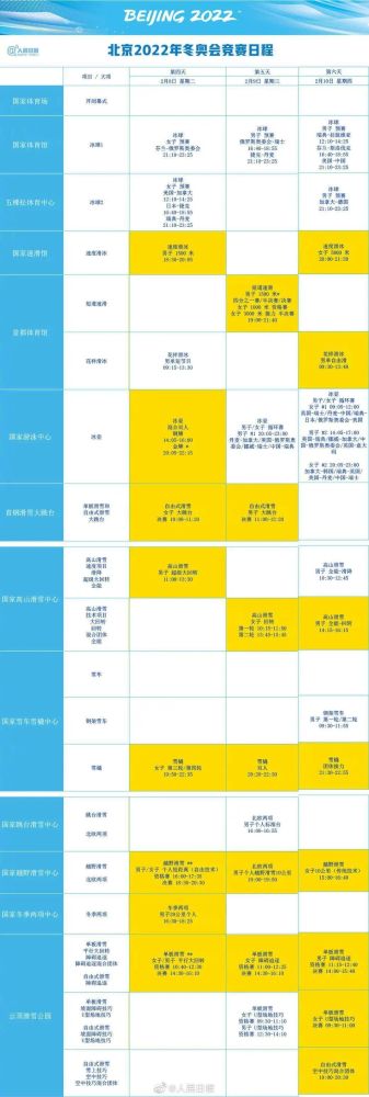 快收藏北京冬奥会赛程来了