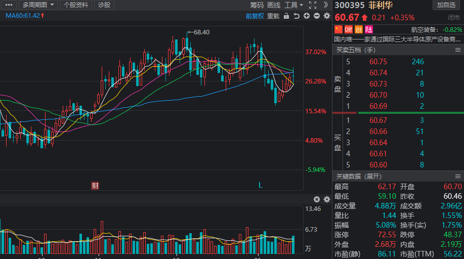 小而美概念股有哪些北向资金抢筹名单曝光9股获机构看好