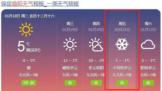 来源:保定天气