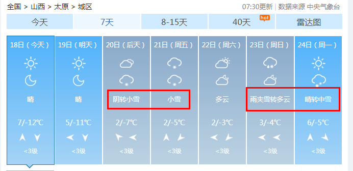 20雨雪春运期间山西天气