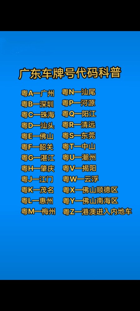 广东车牌号代码科普