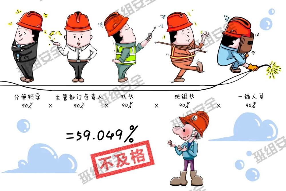 安全漫画解析全员必学的企业安全生产10定律