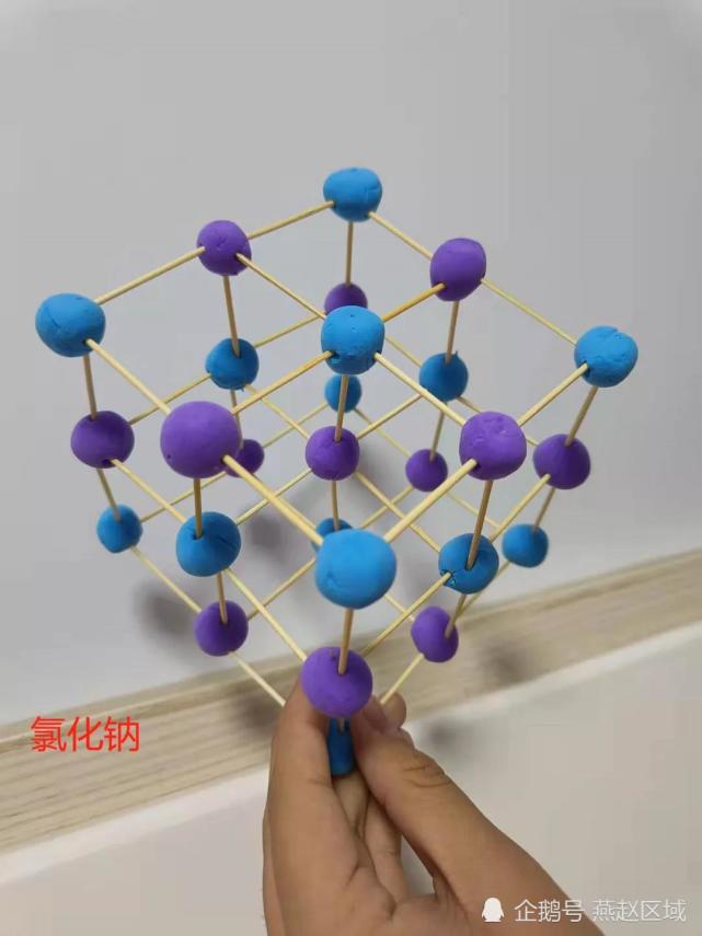 小黄人们在家用西红柿,小金橘,红枣,橡皮泥等,制作出多个化学分子模型