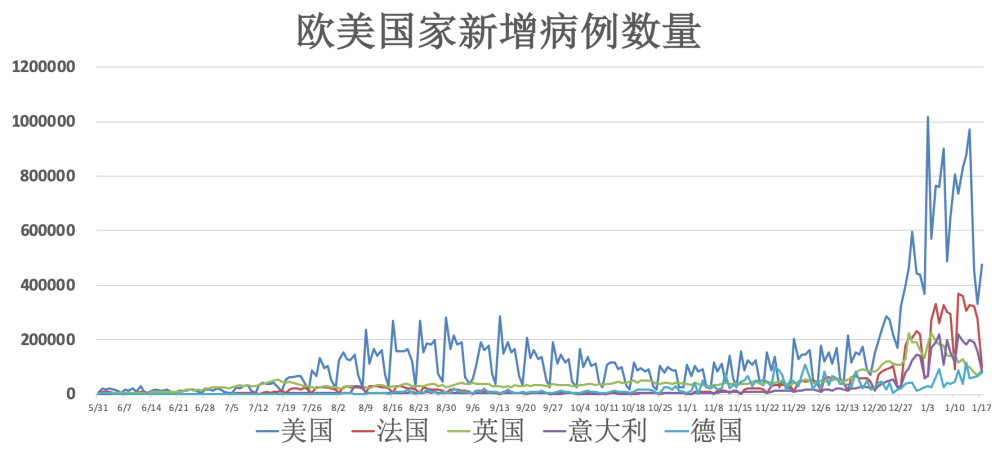 甘肃兰州疫情最新消息两地调整为中风险区〖兰州今天最新疫情〗
