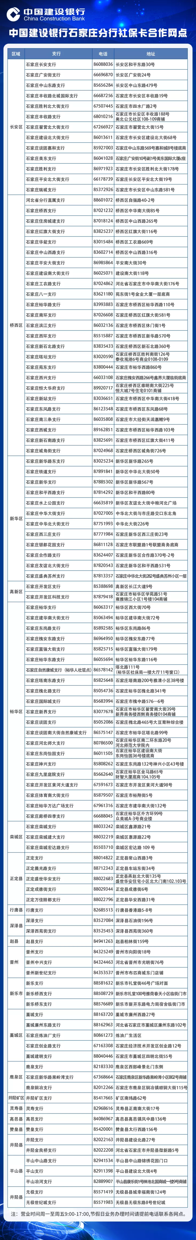 石家庄开签证银行流水 腾讯网