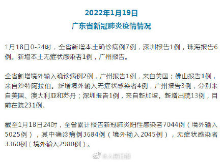 【广东增本土确诊62例-最新抗疫情况下