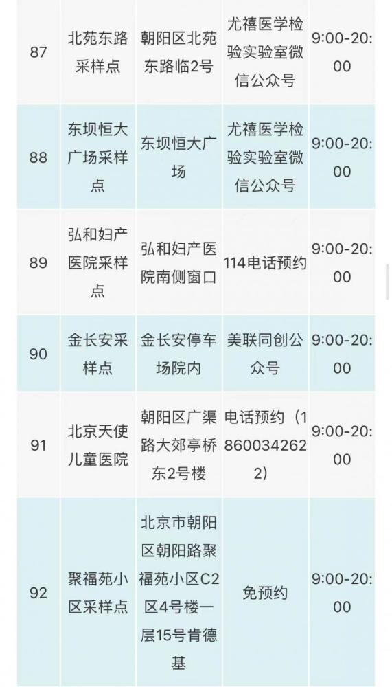 2020北京外来人口生育服务联系单_北京市外地来京人员生育服务联系单怎么办理(3)