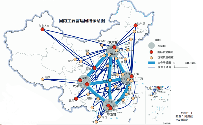 为了更快地奔赴归途,云南从机场出发正在以一张辐射全省,通联世界的