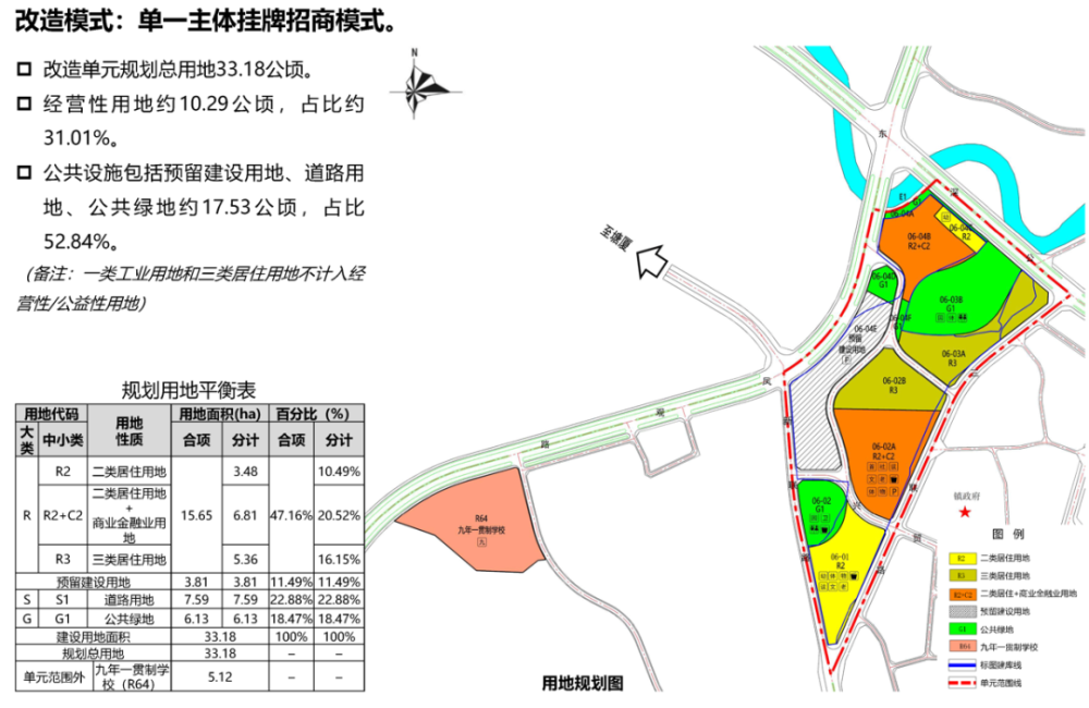 占地3318万㎡凤岗三联村旧改进展迅速