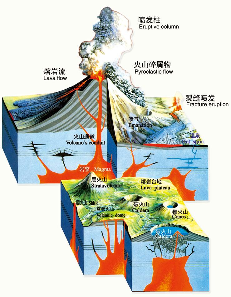 2012年日本科学称长白山在20年内喷发概率高但遭到我国科学家质疑
