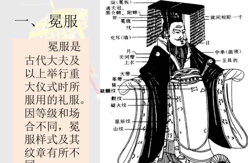 古代帝王妃嫔如何穿衣祭祀如何常服如何妃嫔有多少首饰