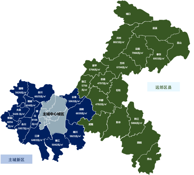 2021年大重庆房价地图