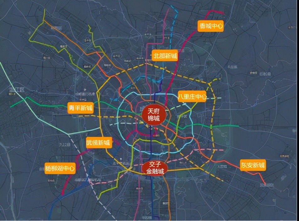 2022年成都买房这十大板块值得关注