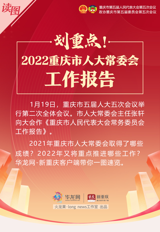 图解两会丨划重点2022重庆市人大常委会工作报告出炉