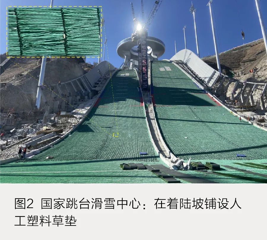 国家跳台滑雪中心着陆坡的四季使用技术(见图2):在冬季,一般要在着陆