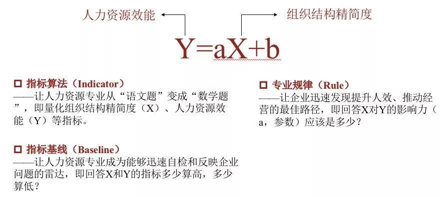 什么才广度成语_成语故事简笔画(5)