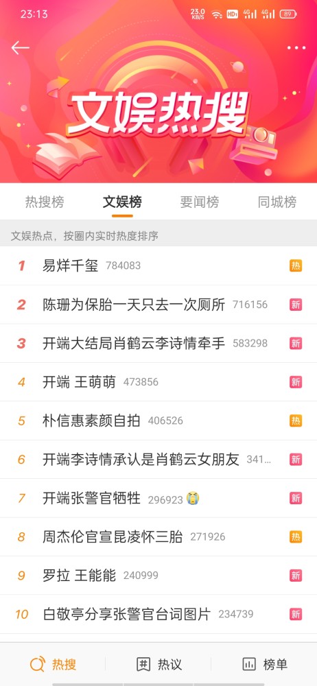 实至名归易烊千玺上微博热搜文娱榜一网传9点有塌房瓜发文者改名跑路