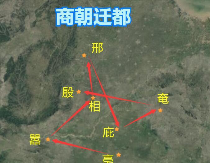 约公元前1600年成汤灭夏建商,定都亳,后多次迁都,约公元前1300年盘庚