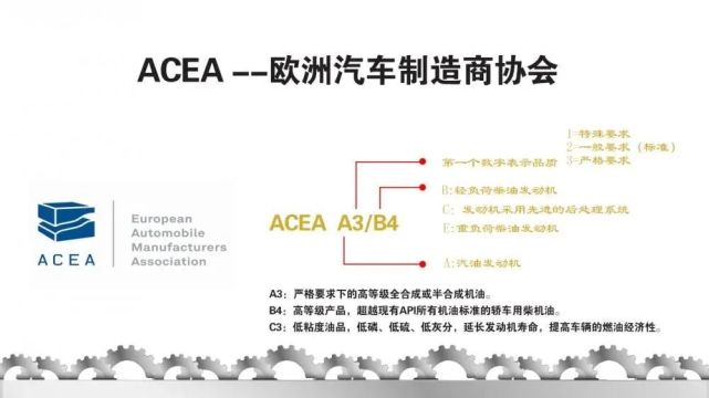 aceaa3b4与c2c3有什么区别