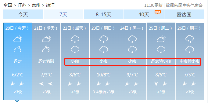 看来靖江的太阳又要难寻踪迹了从明天开始靖江将迎来雨水天气据天气