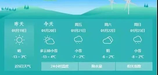 乌兰察布天气预报_(乌兰察布天气预报集宁)