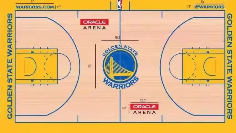 nba各球队地板一览如图