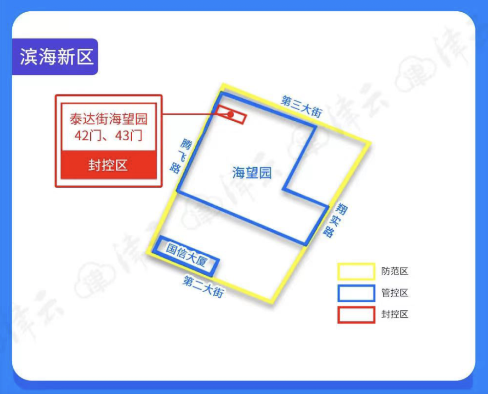 注意滨海新区管控区这些道路暂时禁行