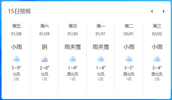 天气预报显示赣州雨夹雪1月30日至31日(除夕)更可怕的来了雨都不算