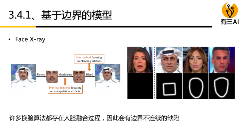 视频课13小时3大项目掌握深度学习人脸图像检测与识别