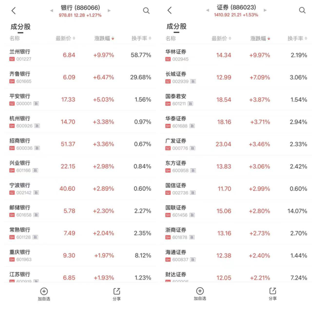 悬天净土壤巴拉曲谱_迪巴拉(4)