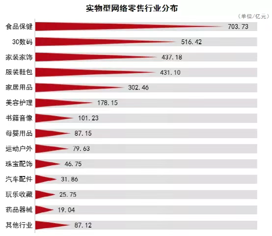 成都电子游戏发展时间(网址：733.cz)