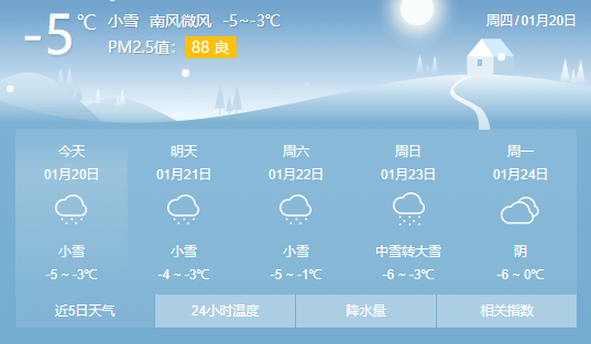 降温降雪气象局发布重要天气预报