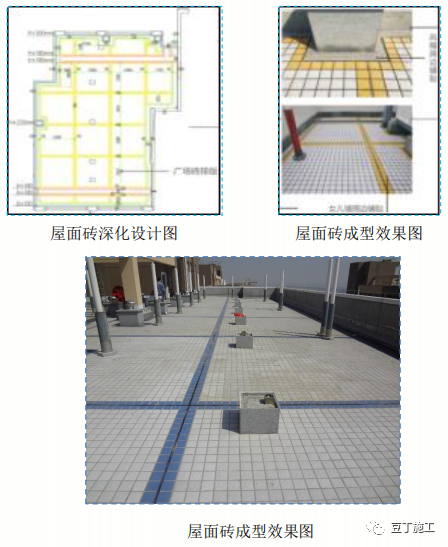 屋面工程施工质量如何控制16种工艺要点总结