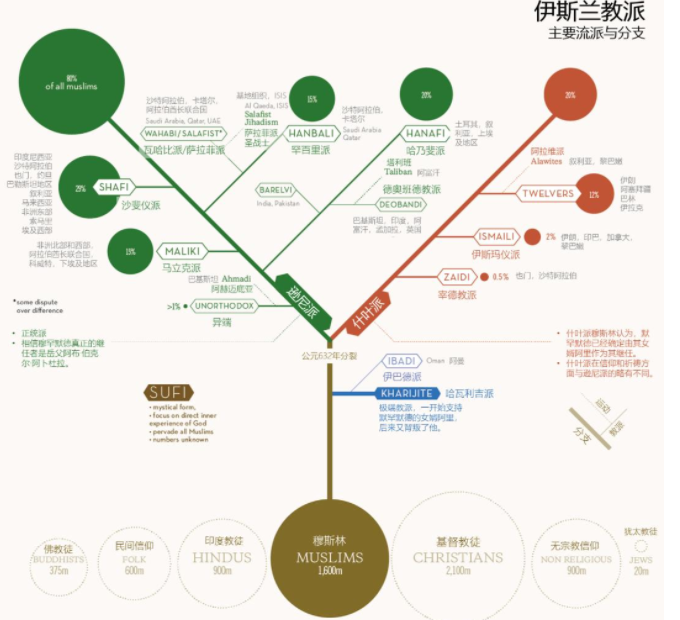 这个称呼并不神秘说说伊斯兰教中伊玛目的指代