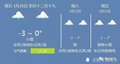 衡水天气1月21日小雪温度10雪天路滑大家外出注意安全