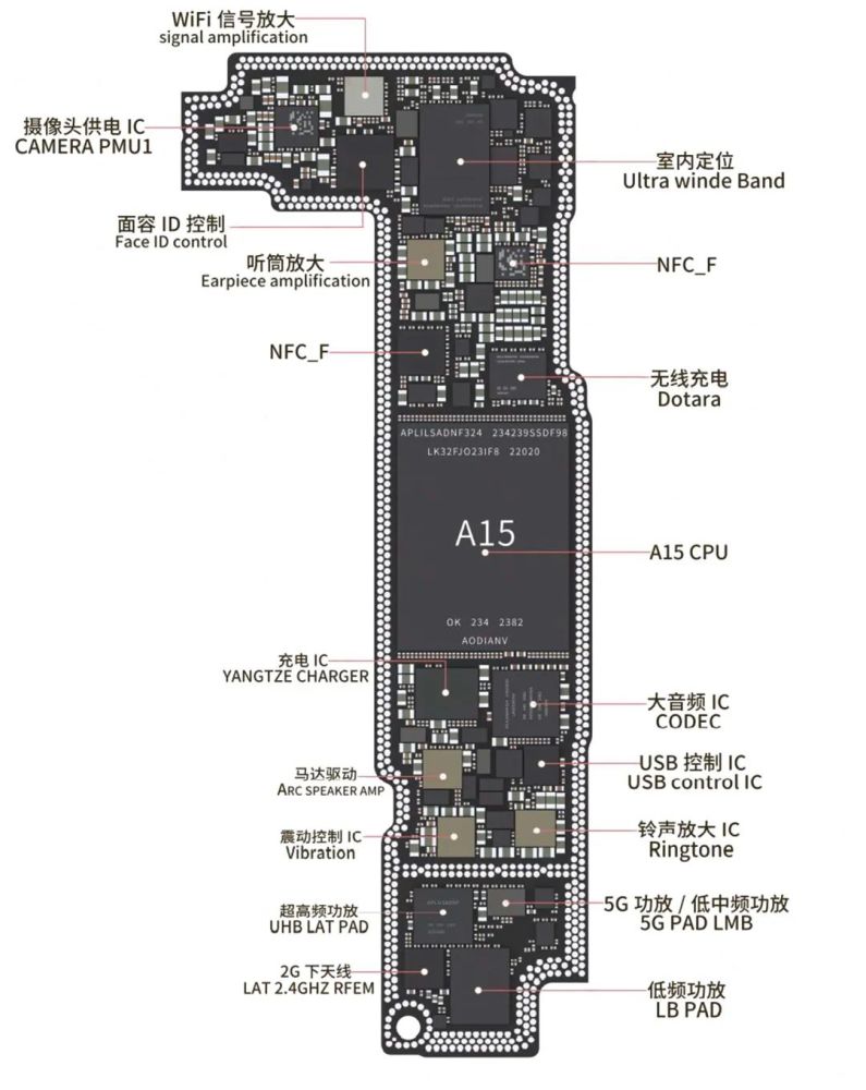 iphone13ic元件详细分布图