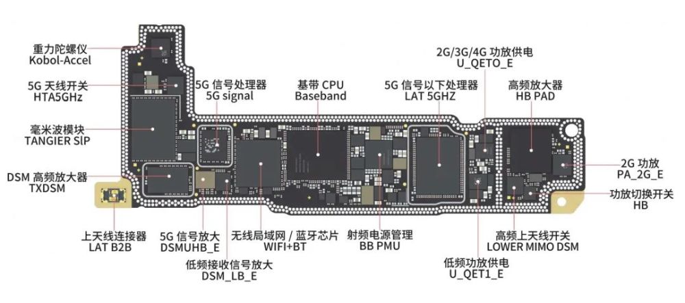 iphone13ic元件详细分布图