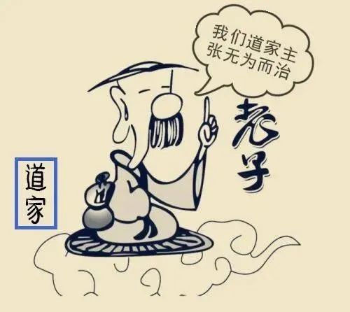 老子精讲无为而治