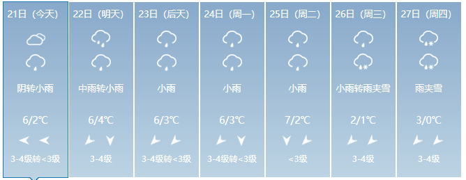 合肥市气象局天气预报显示最大范围雨雪天气即将上线我国今年以来今天