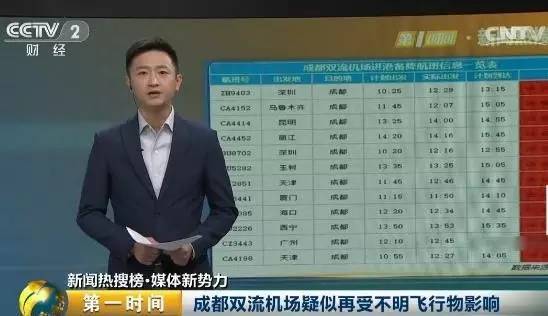無人機一周4次闖大禍：近百航班延誤 上萬人滯留