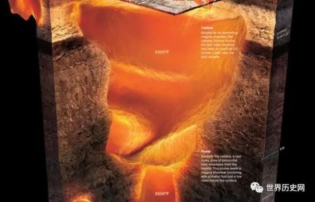 1815年坦博拉火山爆发,改变了全世界的历史进程?