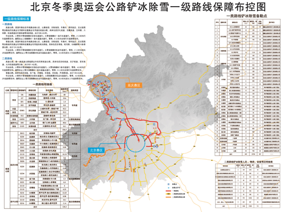 中国发布丨北京冬奥会极端天气交通运输应急演练举行京津冀晋蒙五省市