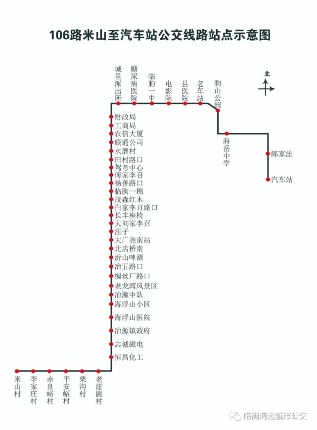 微告知临朐公交新开两条公交线路