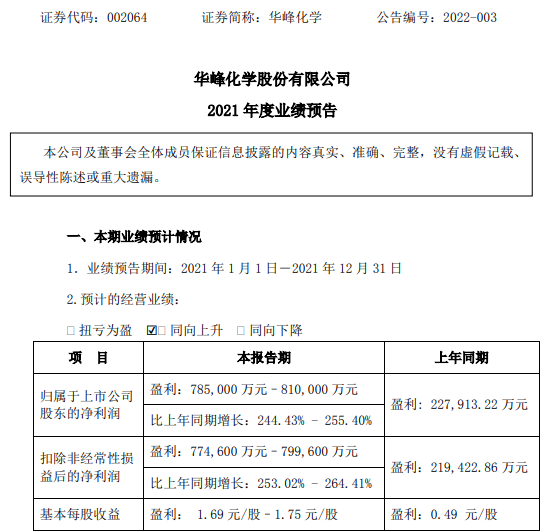 华峰化学2021年预计净利78.