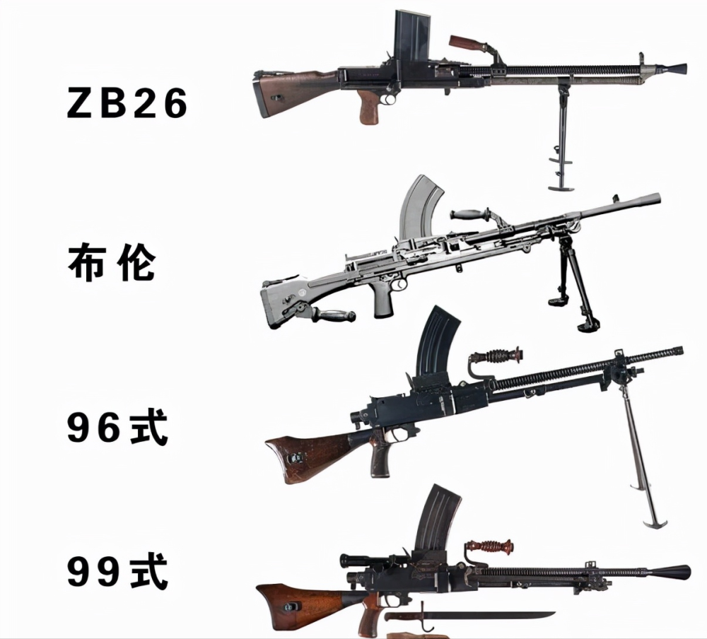 二战日本的九九式机枪是不是仿照捷克式造的为什么感觉那么像