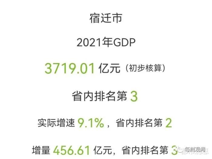 2021年宿迁gdp371901亿元能赶超连云港成为江苏十二强吗