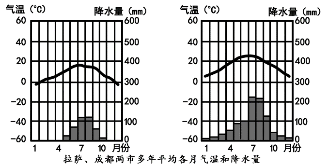 上百张中国地理要素图板图参考基本够用