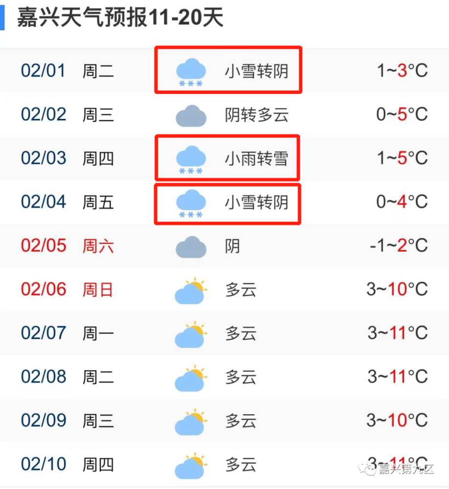 嘉兴大年初一要下雪天气预报惊呆了过年7天3天要下雪更要命的是网友你